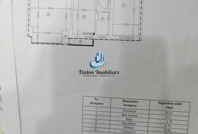 Apartament 2 camere, etaj 1, ultracentral, zona Muzeu Piatra Neamt - 7