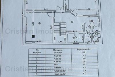 Artera PRINCIPALA 334mp Cladire birouri P+2  zona Dorobanti-Victoriei - 6