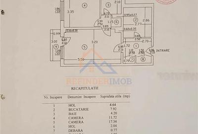 Apartament de vanzare cu 2 camere, zona Dristor - Ramnicu Sarat