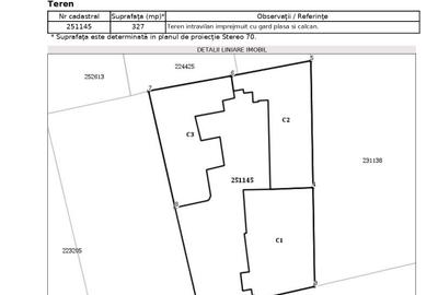 Teren 327 mp zona Lascăr Catargiu – Str. General Coandă, deschidere 12 ml. - 5
