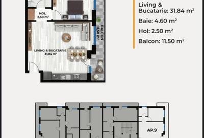 Apartamente 2/3/4 camere cu locuri de parcare incluse in bloc nou PREMIUM - 3