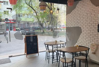 Spatiu comercial de inchiriat Iancului - 1