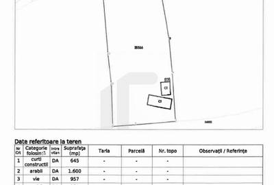 Imobil Com. Tătărăștii de Sus, Jud. Teleorman, comision 0% cumparator - 30