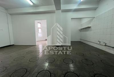 Spatiu comercial stradal 110mp, zona Boul Rosu - 3