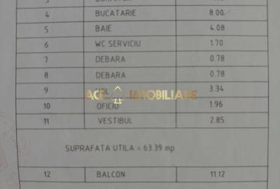 3 Camere de inchiriat | Costin Georgian | Metrou | Birouri | Firme - 2