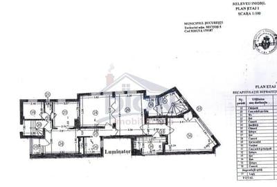 Vila Cotroceni langa Spitalul Universitar - 13
