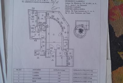 Garsoniera dubla cu centrala proprie in centru