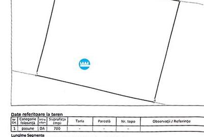Teren Construcții intravilan de 700 mp, în Dorobanț