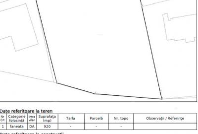 Salicea – teren intravilan 920 mp, front 28 m la doua strazi, utilitati - 4