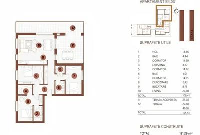 Penthouse 4 camere superb, unic, terasa 49mp, Floreasca / Comision 0 - 8