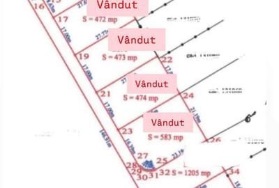Teren 576 MP cu PUZ-Constructie Casa Individuala-Stupini - Comision 0% - 1