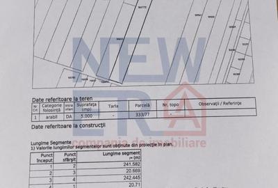 Teren Construcții intravilan de 5000 mp, în Costinești