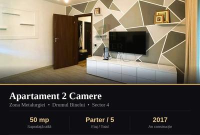Apartament 2 camere decomandat, mobilat și utilat – Metalurgiei, Sector 4 - 1