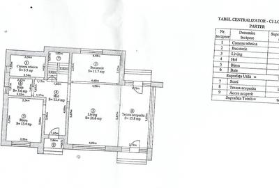 Vanzare vila nou construita P+1 si 700 mp teren in Corbeanca - 7
