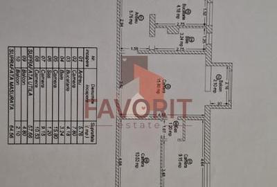 4 camere | etaj intermediar | centrala proprie | zona excelenta | - 7
