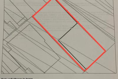 Teren dezvoltare imobiliară I POT 70% | CUT 3.0 | 346 mp | Mihai Bravu I Sect 3 - 5