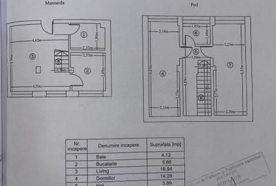 Vand Duplex 4min pe jos de Metrou Apărătorii Patriei 3 camere 2 bai 72mp - 3