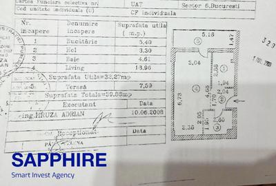 Garsonieră Prelungirea Ghencea, Complex Primăvara, parcare, mobilată - 8