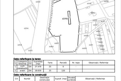 TEREN 4,6 HA LANGA A3 ZONA STEFANESTI TUNARI COSMOPOLIS