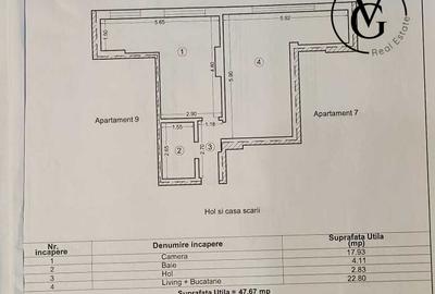 Apartament 2 camere in bloc nou - Centru de Scafandri - Abator - 6