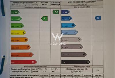 Casă nouă, individuală, aproape de centrul Sibiului - 9