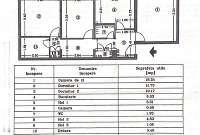 Apartament 3  camere 68m decomandat - 1