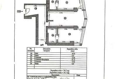 Apartament de vanzare /închiriat pe termen lung, 3 camere mobilat utilat - 9