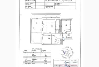 Proprietar, HIGH CLASS RESIDENCE, 2 cam Premium noi, Mob si utilat Nou, Parcare - 2