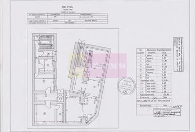 Imobil central închiriat integral, Armenească 23 | Investitie - 8