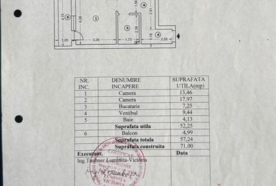 Apartament două camere mobilat/ utilat nou/ parcare/ sector 1/ metrou - 20