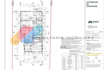 Teren 630 mp cu autorizație pentru două unități locative - Dambul Rotund - 7