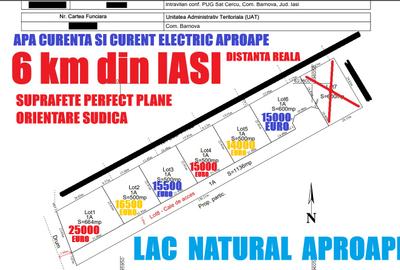 Teren Construcții intravilan de 630 mp, în Bucium