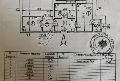 Apartament 2 Camere Dorobanti Capitale I Boxa - 6
