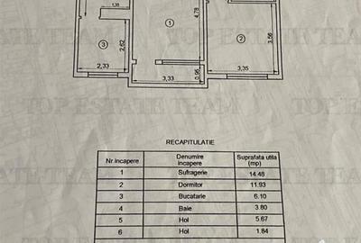 Apartament 2 camere - B-dul Independentei - vanzare Braila - 9