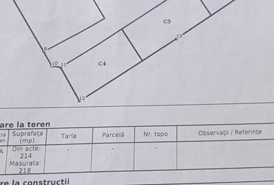 Inel 2 Berechet teren cu casa demolabila racordat la  utilitati trafic redus - 3