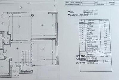 Oportunitate Residence 5 Luxury Villas\ - 23