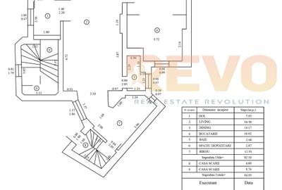 Victoriei -  Berzei |Vilă interbelică | 5 camere | 190mp | Curte | Comision 0% - 24