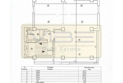 Cladire birouri / activități medicale - 973 mp utili - semicentral - 1