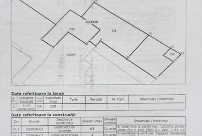 Casa individuala Giulesti | Renovata 2025 | Capat Tramvai 11 - 7