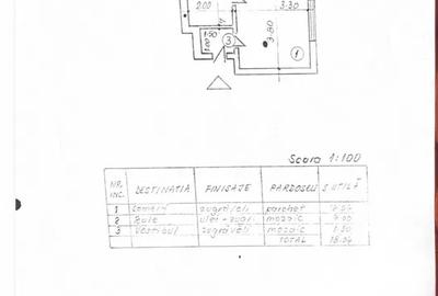 Garsoniera ideala investitie , creditabila, parcul Cișmigiu langa scara - 6