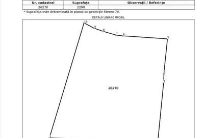 Teren intravilan Traisteni, Valea Doftanei – 2.290 mp, deschidere mare, padure - 3