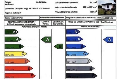 Casă Sâmpetru - 14