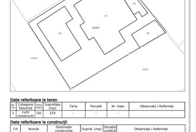 Investment property with character downtown Cismigiu park - 13
