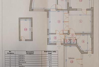 Apartament 4 camere ultracentral Palatul Parlamentului - 12