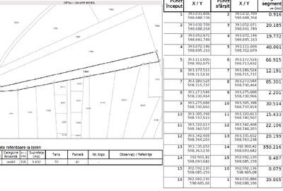 Teren de vanzare Padureni, com Chinteni, jud Cluj - 1