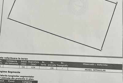 Teren in Mosnita Noua zona Valery - 1