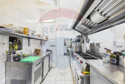 Afacere de vanzare, restaurant Gradina Icoanei - 13