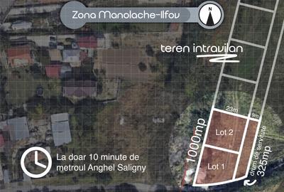 Teren Intravilan-oportunitate | Manolache | 500 mp | 9ml servitute | UTR M2 - 1
