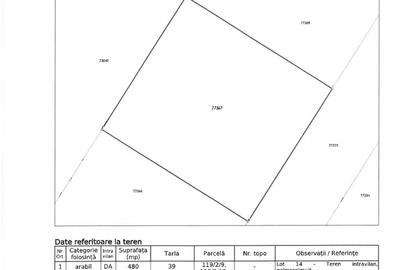Teren Intravilan In Rate Stadion Berceni  | utilitati la strada #CG1R - 2