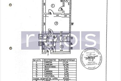 APARTAMENT 2 CAMERE 50MP UNIVERSITATE ULTRACENTRAL OCAZIE INVESTITIE RENOVAT - 14